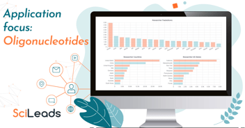 State of the Market Report - Oligonucleotides