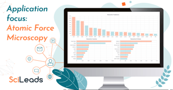 State of the Market Report - Atomic Force Microscopy