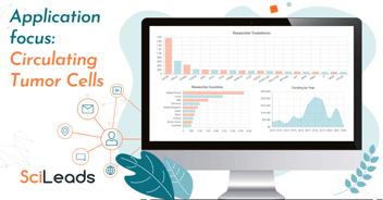 State of the Market Report - Circulating Tumor Cells