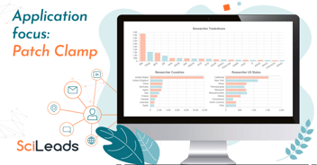 State of the Market Report - Patch Clamp