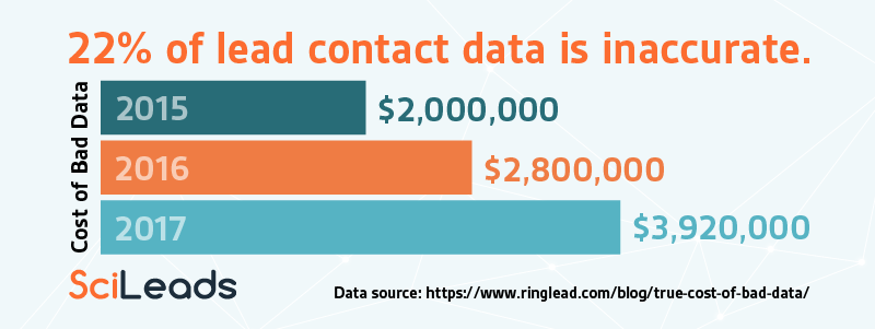 1073-blog-data-image.png