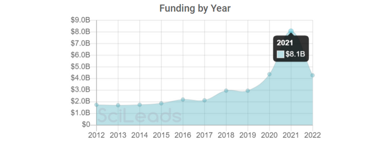 FUNDING - Proteom.png