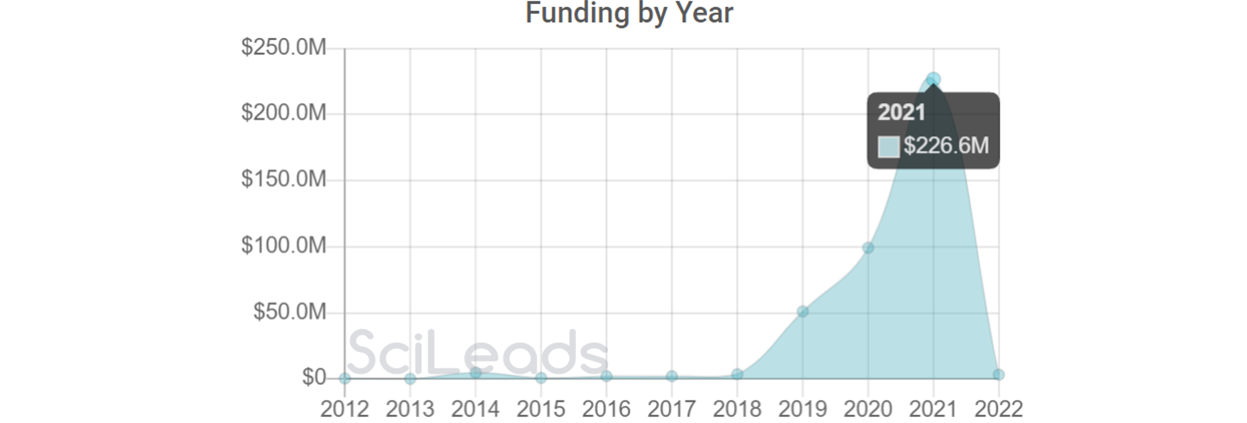 FUNDING ST.png