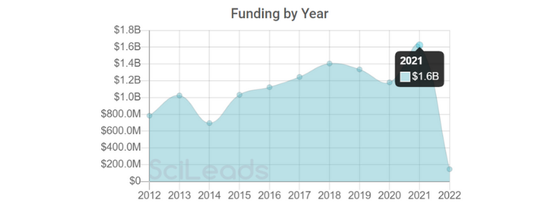 FUNDING - micro.png