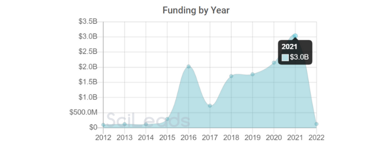FUNDING - sc.png