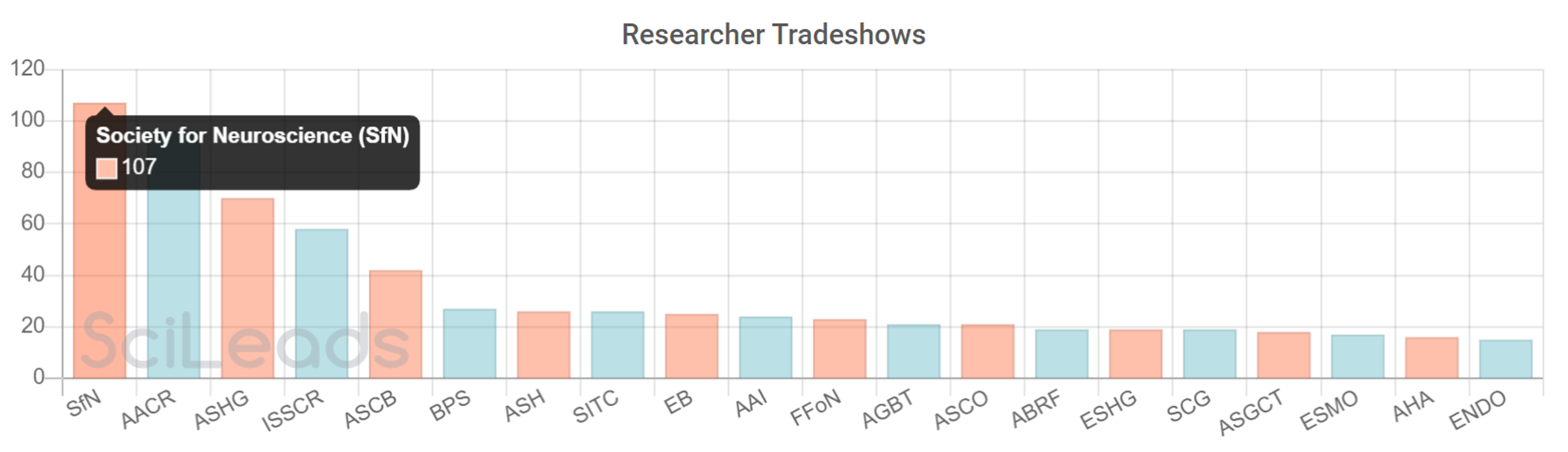 TRADESHOWS ST.png