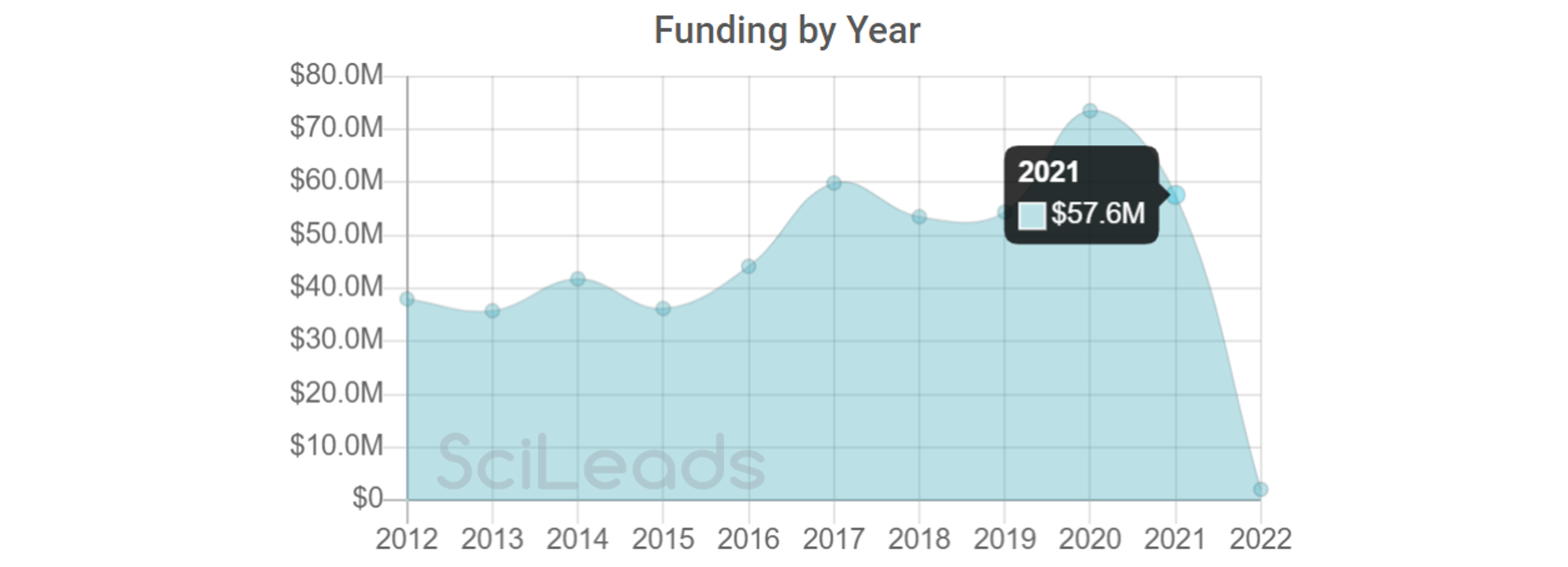 funding rs2.png