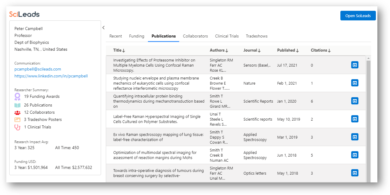 publications with shadow.png