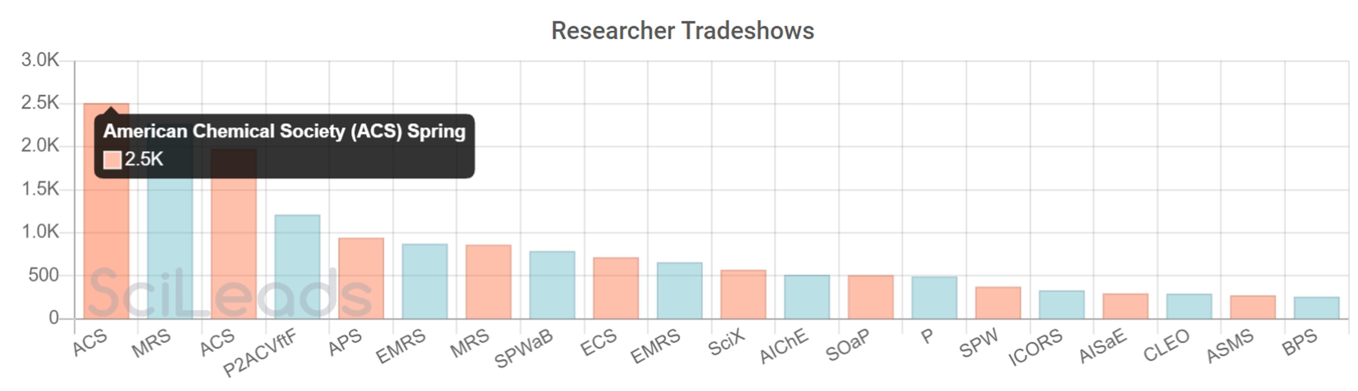 rs tradeshows.png