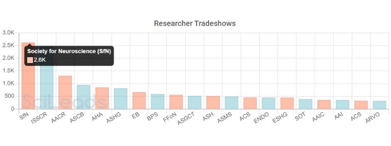 tradeshows - ips.png