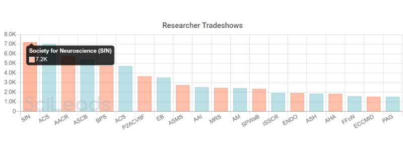 tradeshows - micro.png