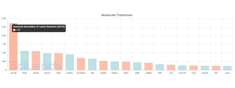 tradeshows - ngs.png