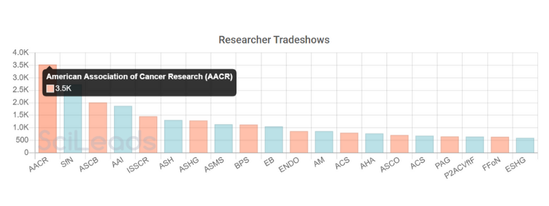 tradeshows - sc.png